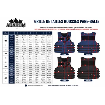 Housse Police Municipale Gilet Pare Balles Arktis Basse visibilité Bleu *